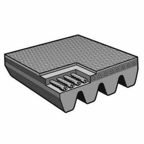 Cintas transportadoras de rodillos Poly V